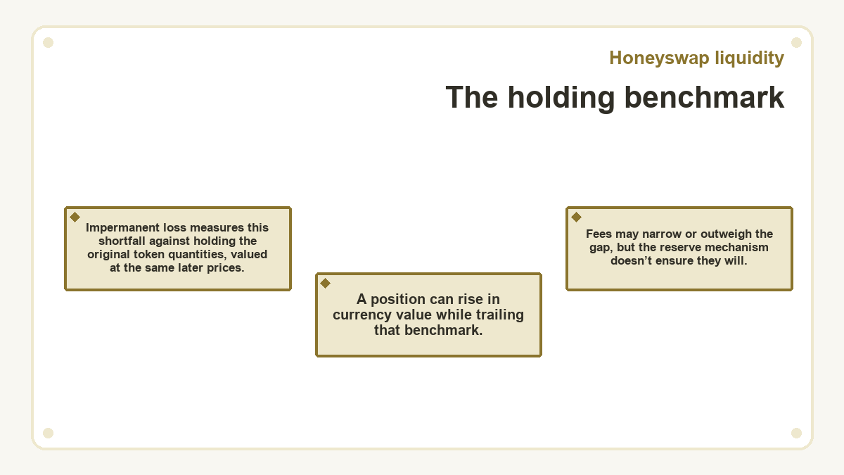 Honeyswap liquidity - The holding benchmark - diagram