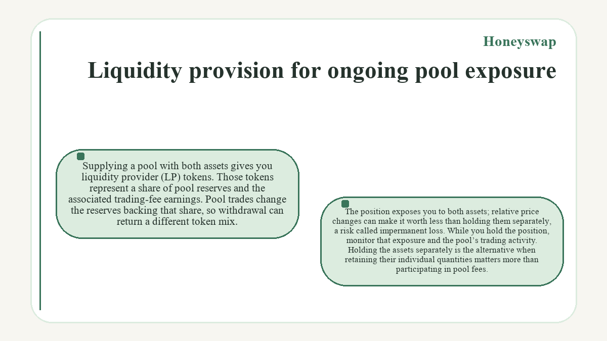 Graphic: Honeyswap: Liquidity provision for ongoing pool exposure