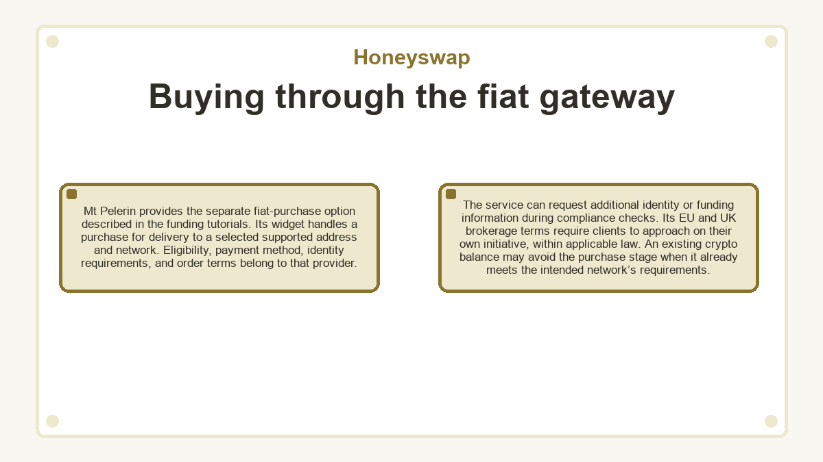 Visual outline: Honeyswap - Buying through the fiat gateway